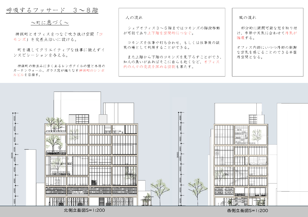 第1課題　優秀作品：馬場咲和花