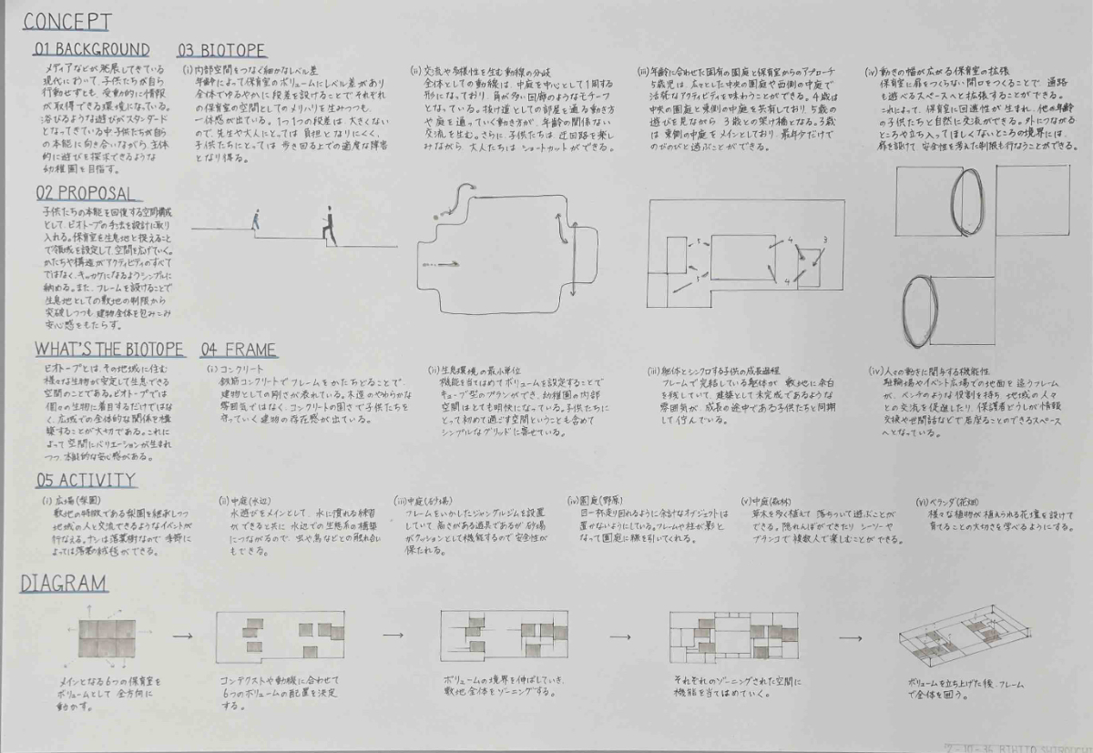 第2課題　優秀作品：城内理人