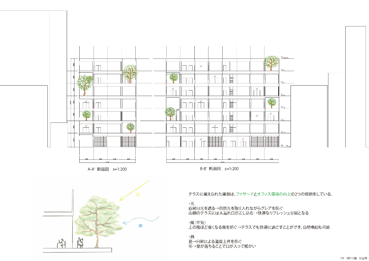 第1課題　優秀作品：内藤誠