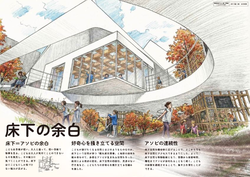 第2課題　優秀作品