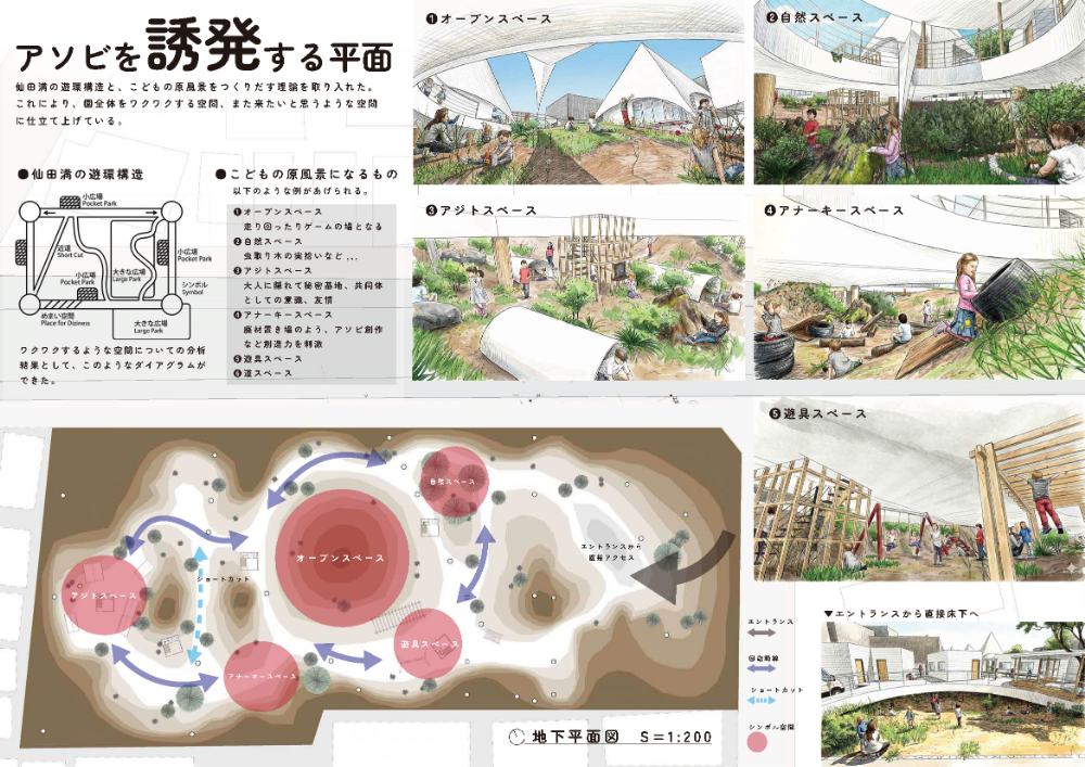 第2課題　優秀作品：山本 佑羽