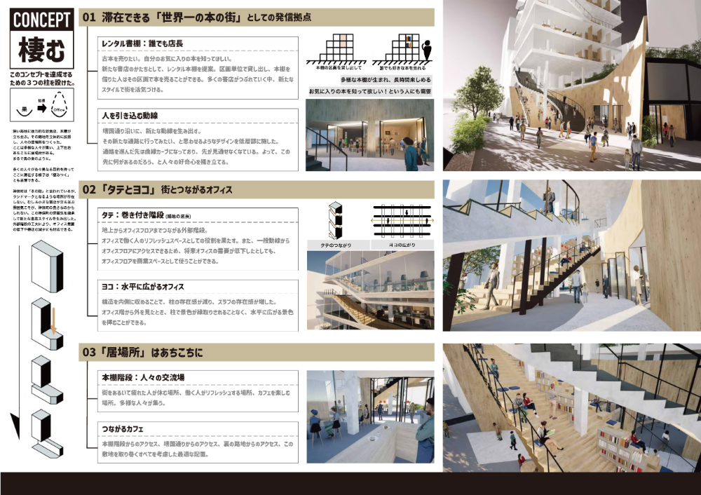 第1課題　優秀作品：山本 佑羽