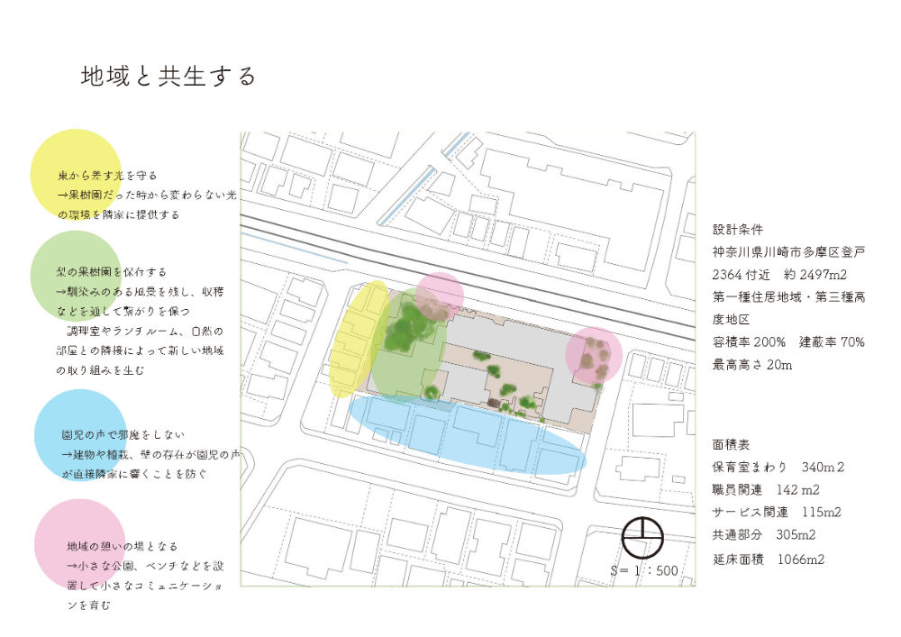 第2課題　優秀作品：木元 凛