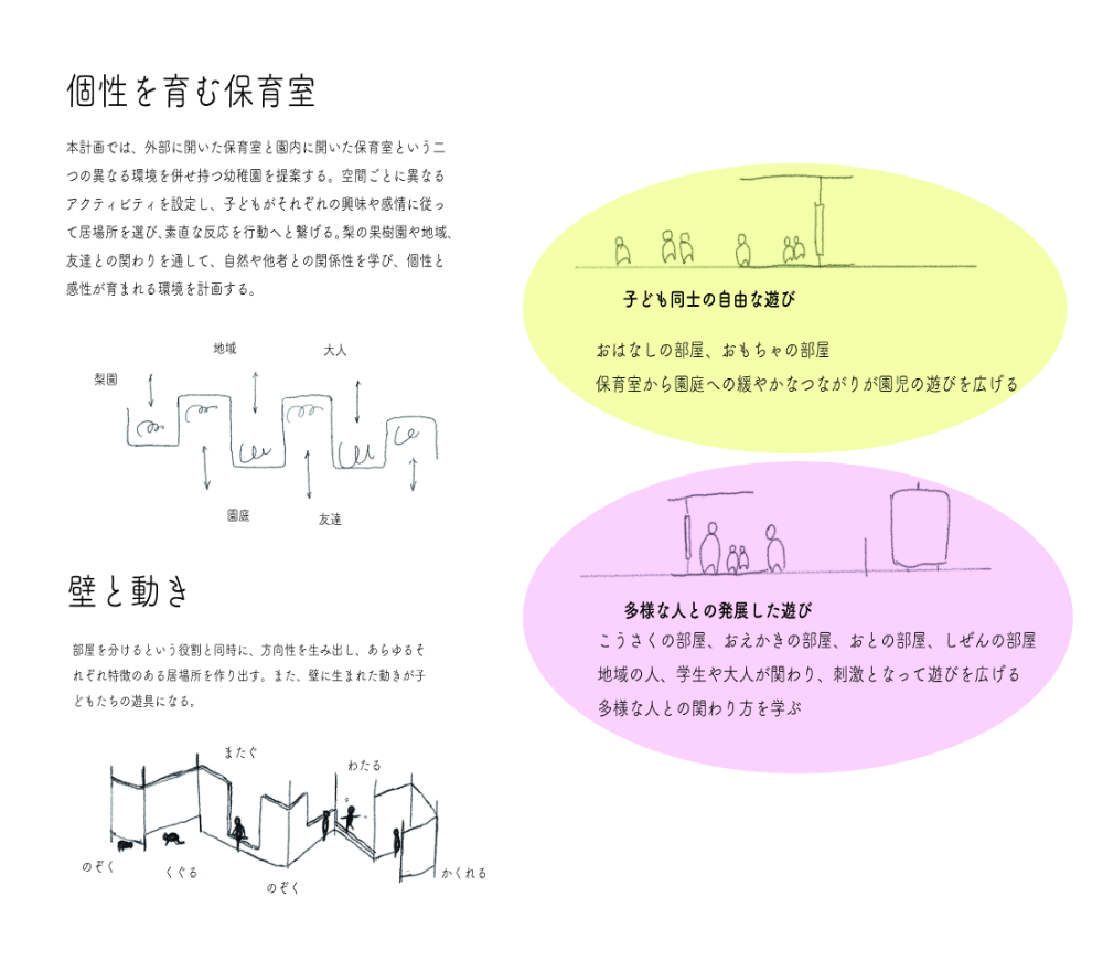 第2課題　優秀作品：木元 凛