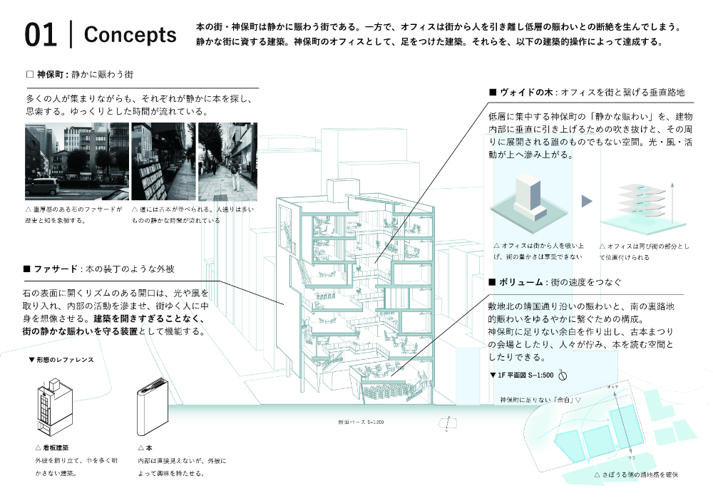 第1課題　優秀作品：前田 千陽