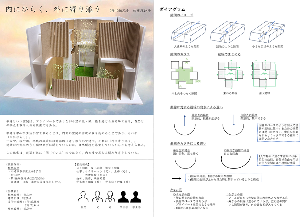 第1課題　優秀作品：佐藤理沙子