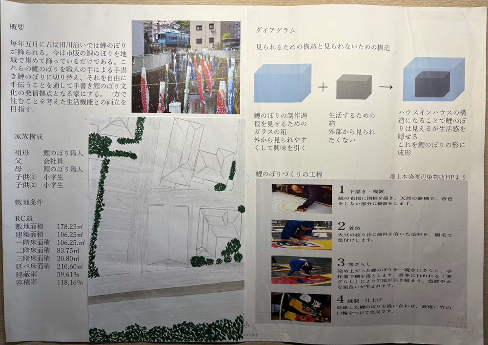 第1課題　優秀作品：溝口隆太