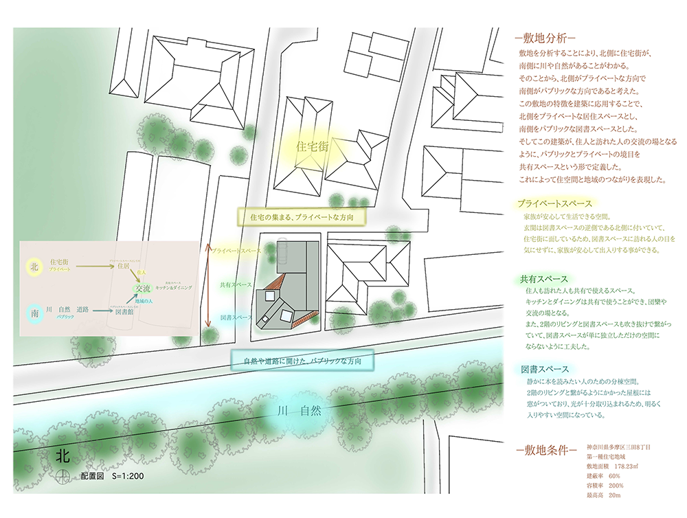 第1課題　優秀作品：竹内 咲奈