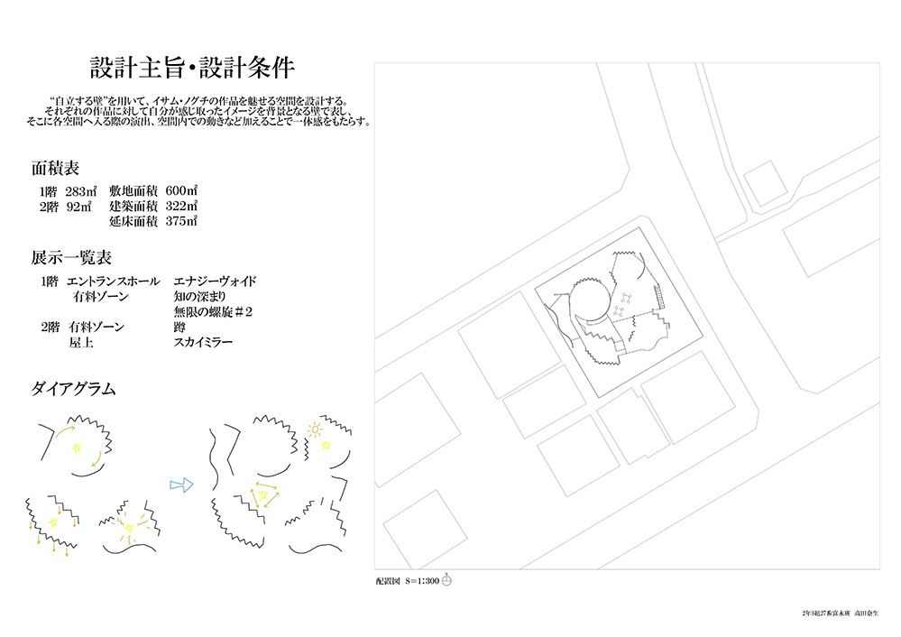 第2課題　優秀作品：高田 奈生