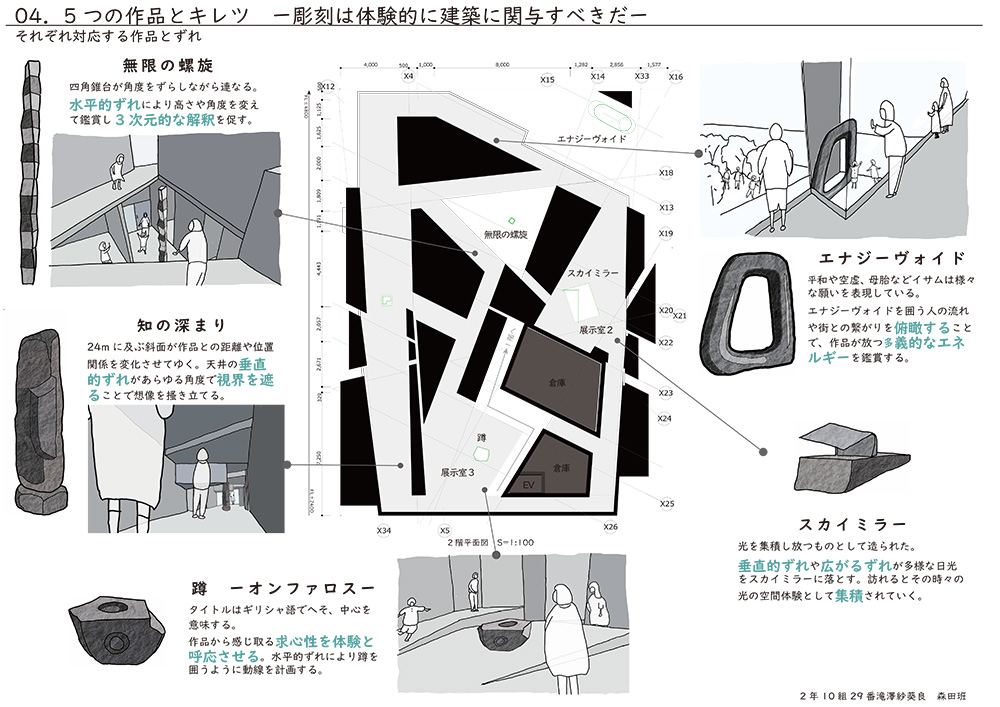 第2課題　優秀作品：滝澤　紗葵良