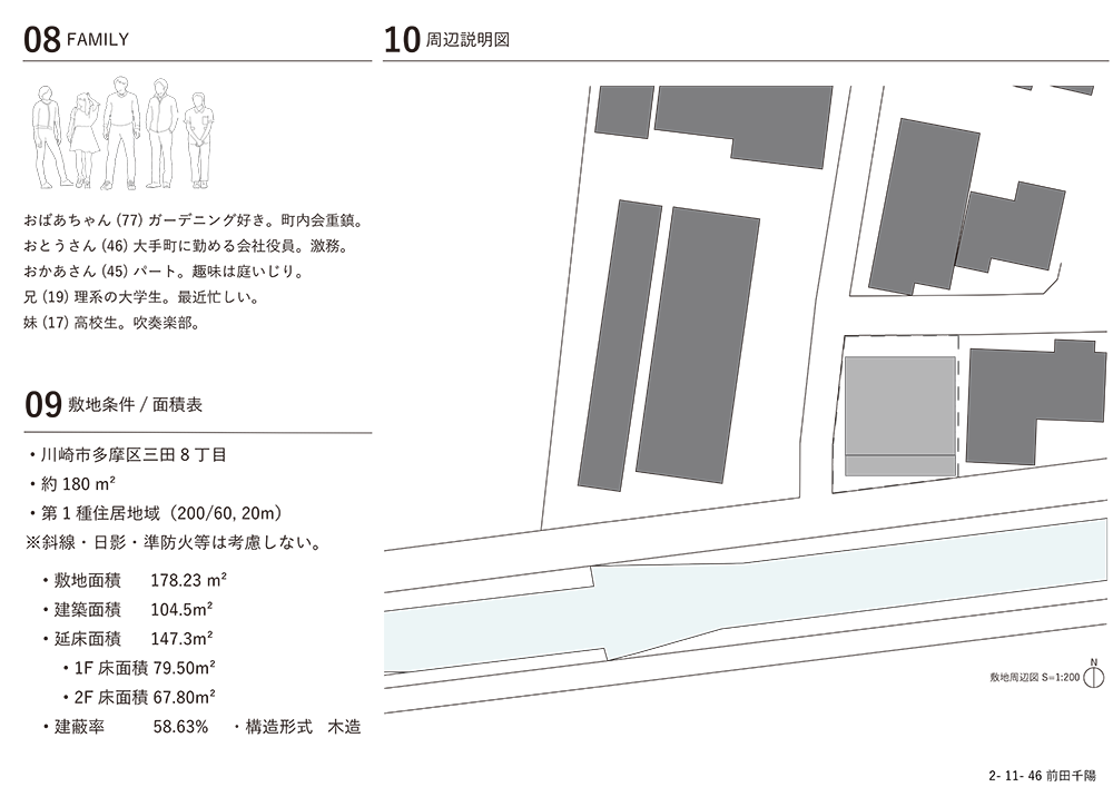 第1課題　優秀作品：前田千陽