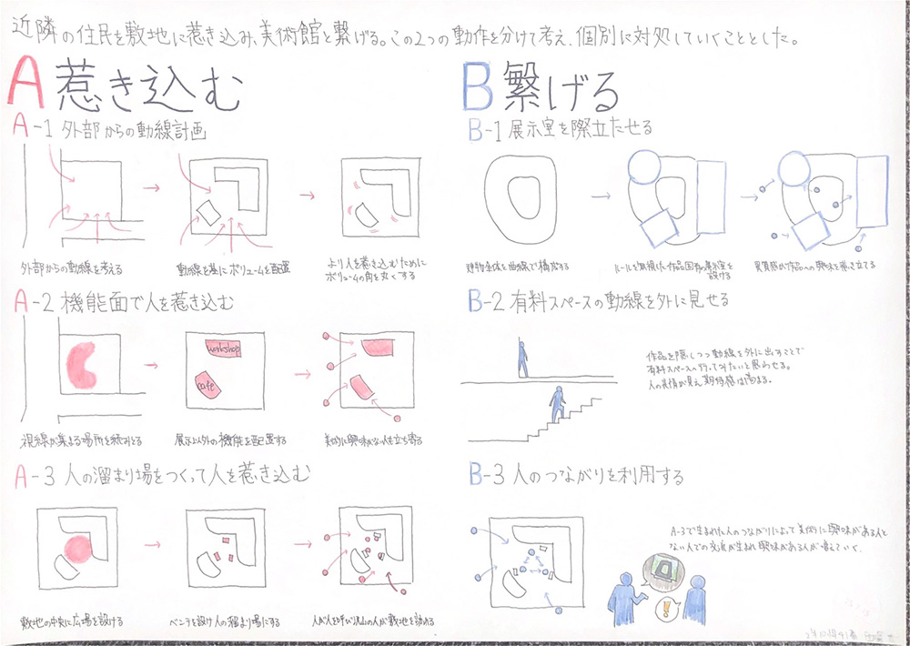 第2課題　優秀作品：西塚太一