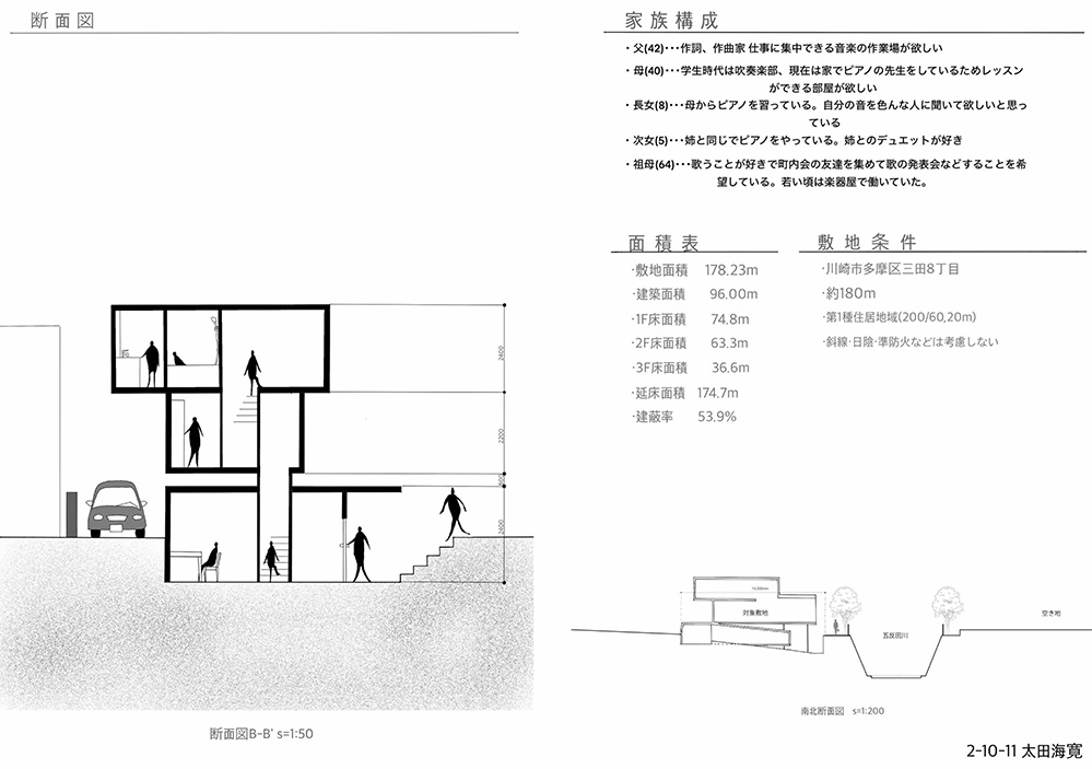 第1課題　優秀作品：太田海寛