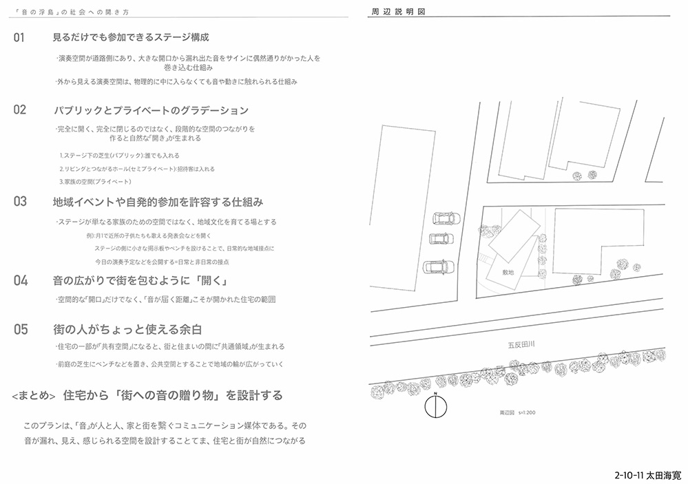 第1課題　優秀作品：太田海寛