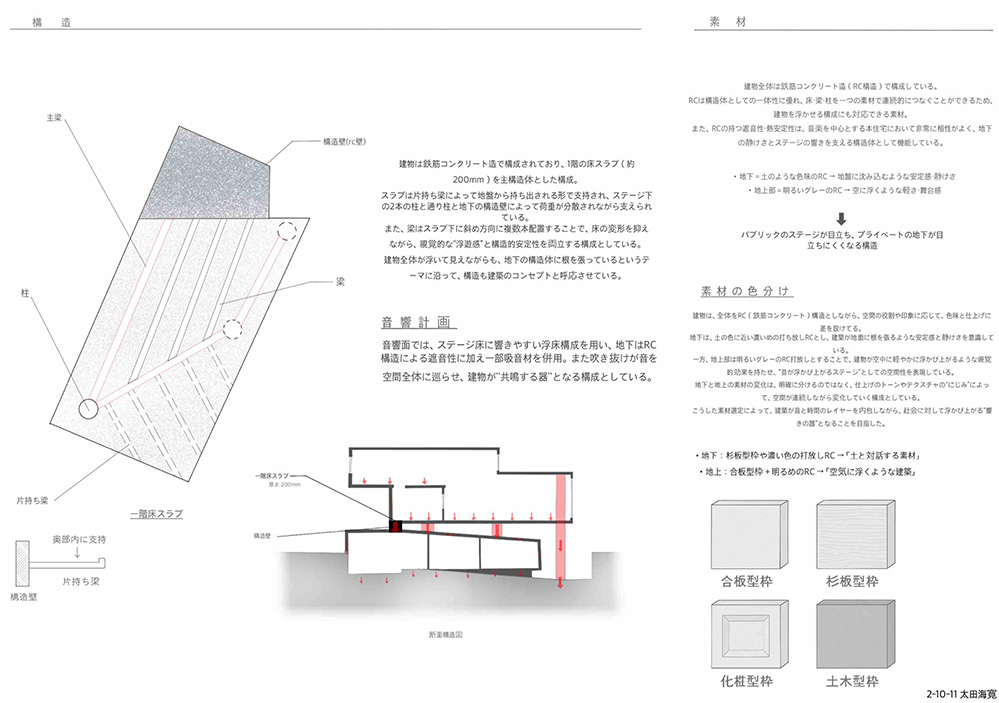 第1課題　優秀作品：太田海寛