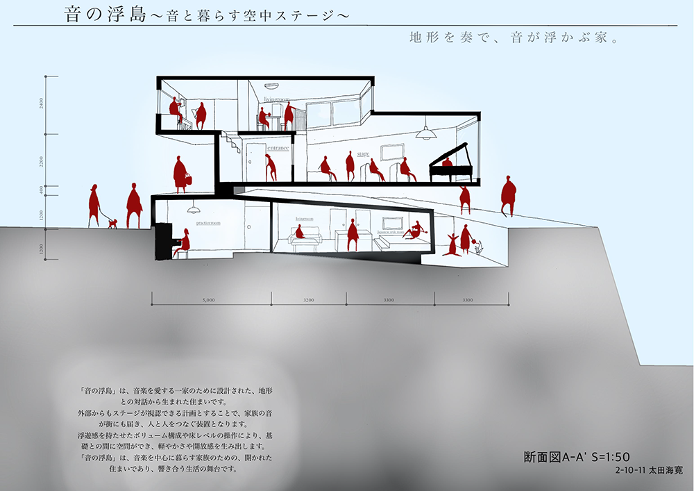 第1課題　優秀作品：太田海寛
